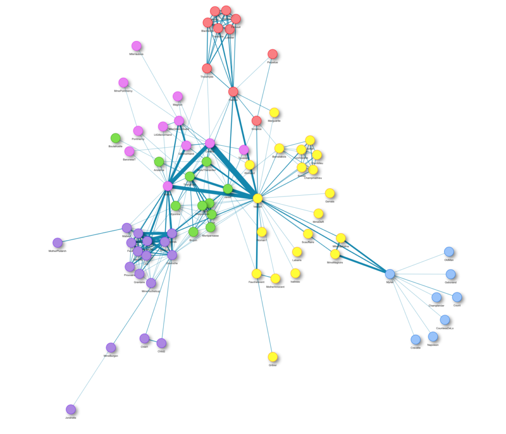 free network visualization tool